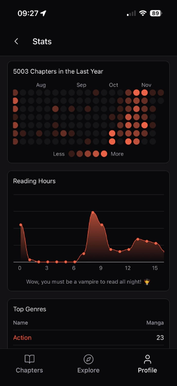 Commenti sui capitoli