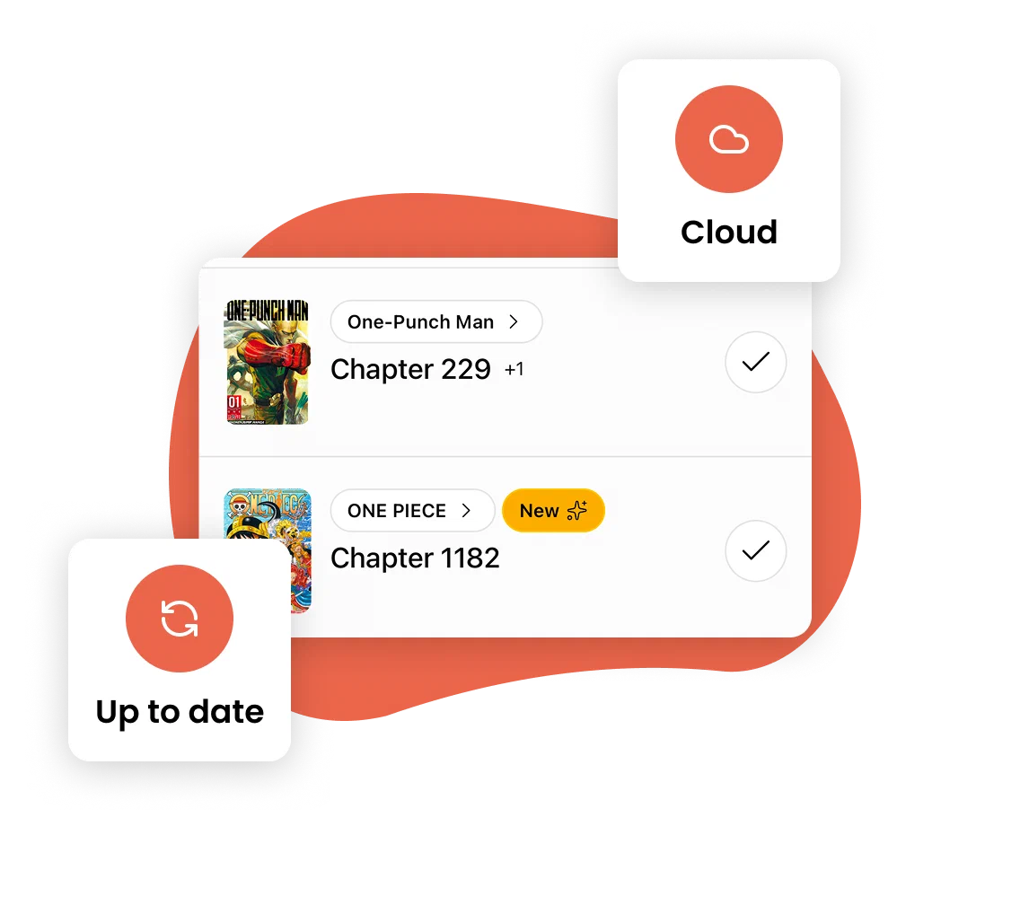 Quickly See what you should Read Next